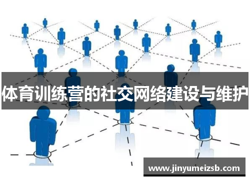 体育训练营的社交网络建设与维护